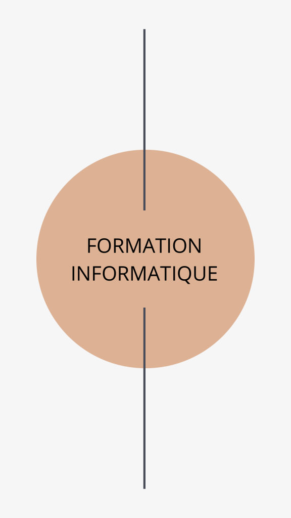 MOOC INFORMATIQUE